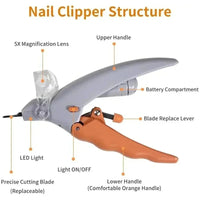 Dog and Cat LED light with Nail Clippers and Magnifying Glass